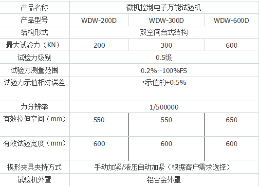 低溫拉力試驗機(jī)