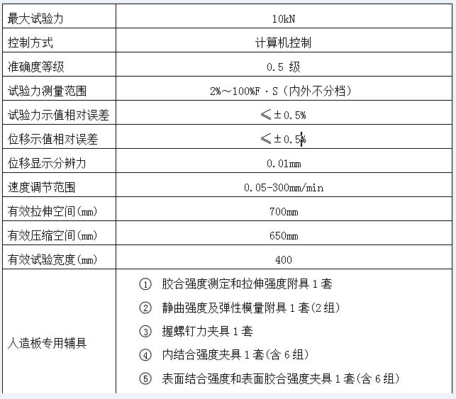 微機(jī)控制人造板靜曲強(qiáng)度試驗機(jī)